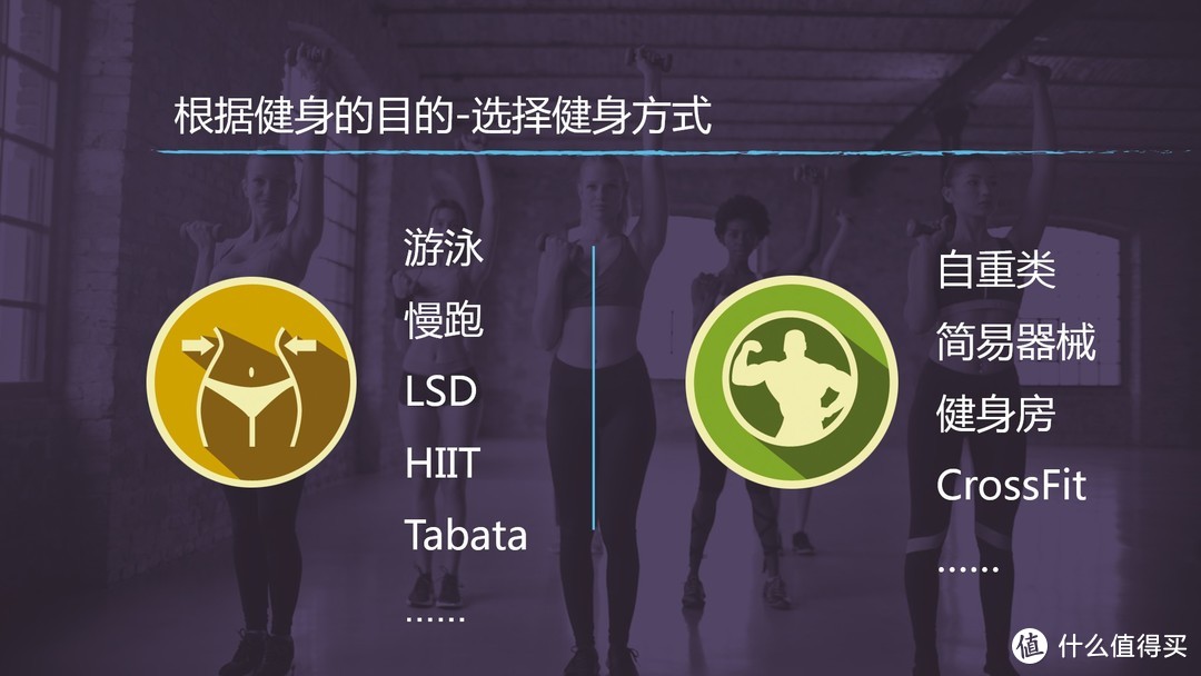 还在说你没时间减肥？4分钟减脂的Tabata了解一下！