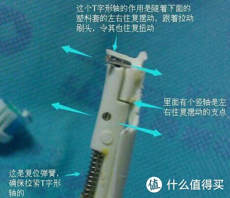 欧美3D旋转/早期声波牙刷原理