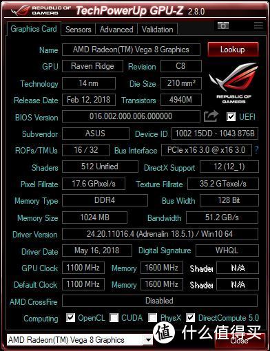 满载小于130瓦！Ryzen 3 2200G CPU+ROG X470-I 主板的ITX主机搭建