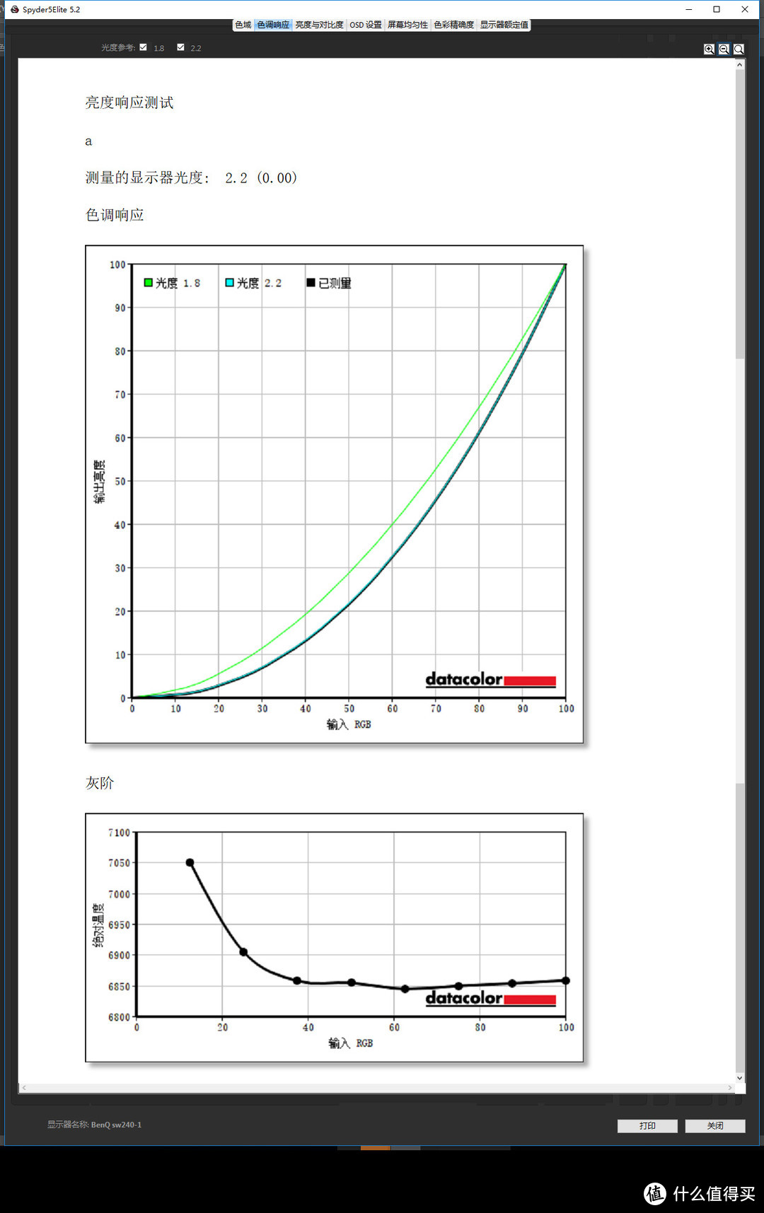 BENQ SW240 这台号称10bit、却只要3000左右的色彩管理显示器到底性能如何？