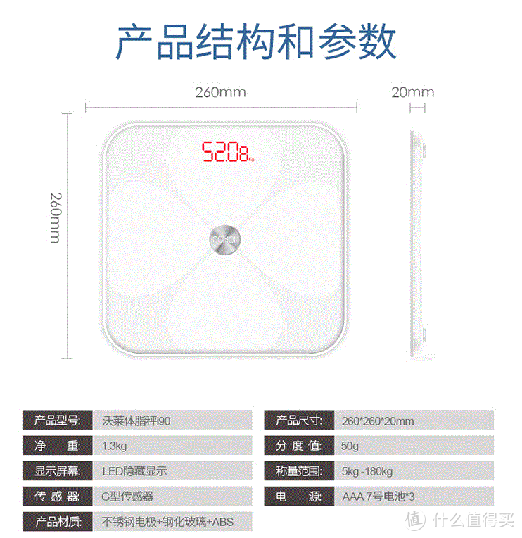 夏天到了，沃莱体脂称称一称，又该增肥啦！