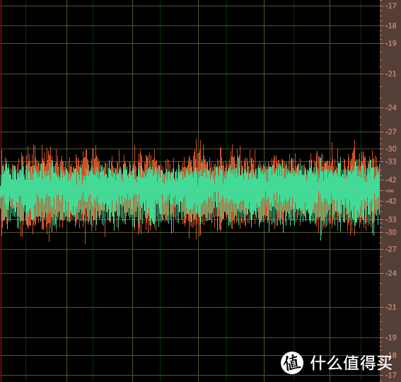 嘉实多磁护5W-40全合成机油小试牛刀