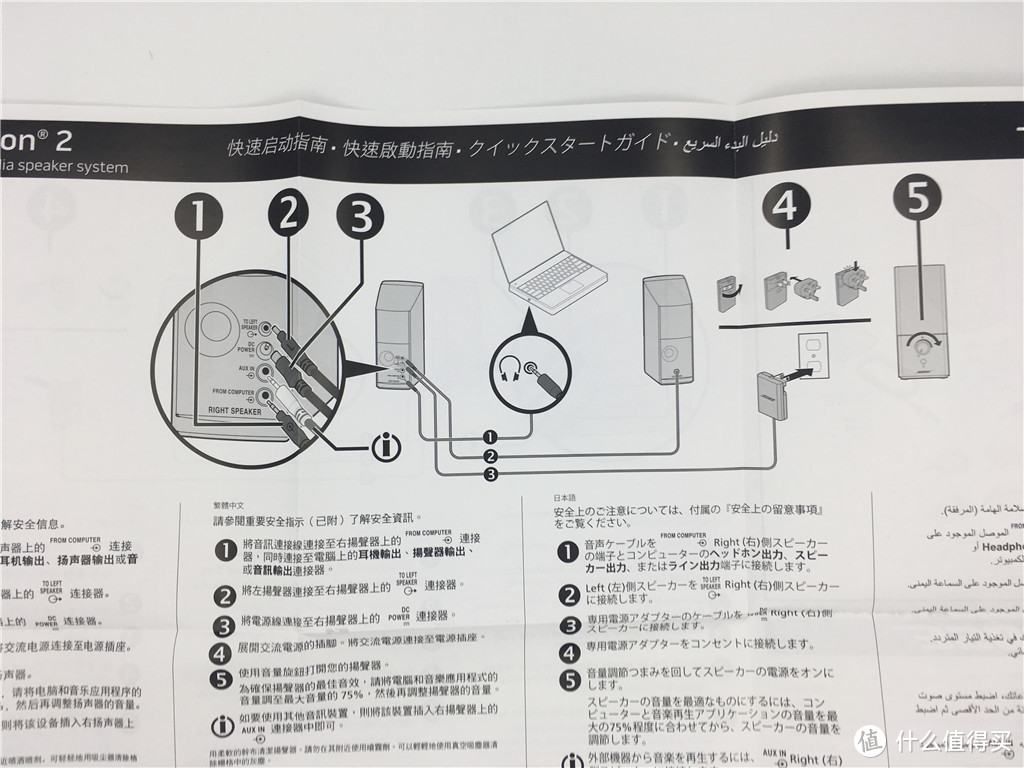 跟着张大妈买就得了—Bose Companion 2III 多媒体音箱开箱&点评