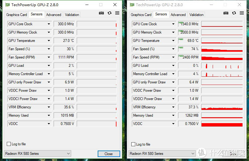 性能篇—升级铭瑄RX580显卡&性能测试