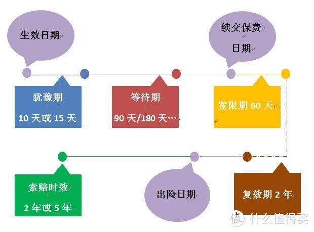 娱乐圈“阴阳合同”引热议，保险的合同你知道怎么读吗？