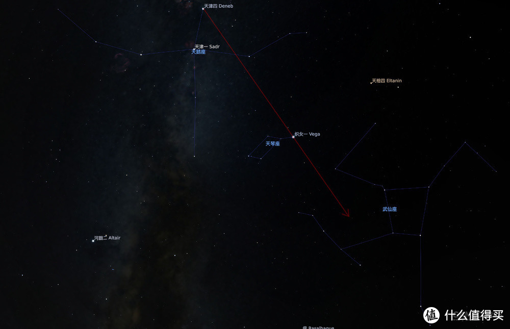 夏天到了，不想学学酷炫的星空观测技巧么？