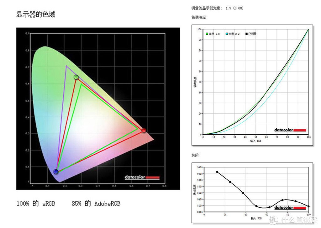 618入手MSI 微星 MPG27CQ 显示器，凑齐吃鸡胜利套装，但最重要的还是女王玩得高兴