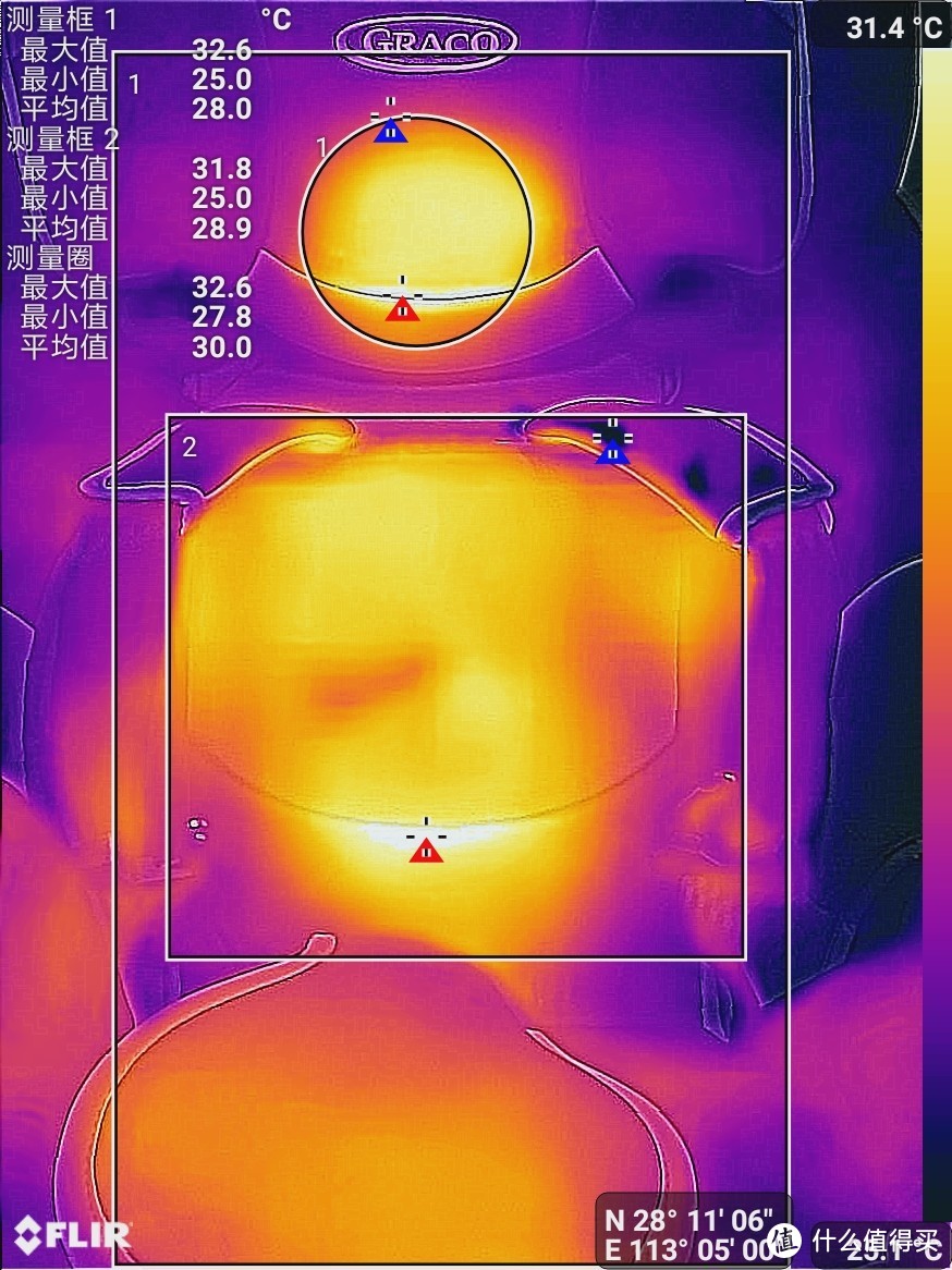 扒开外表看内在，没有对比就没有伤害——德国osann欧颂 蒂罗巴巴 成长型安全座椅 深度对比评测