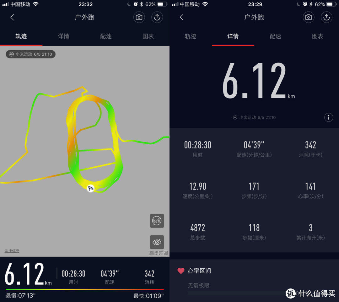 MI 小米 手环3快速开箱