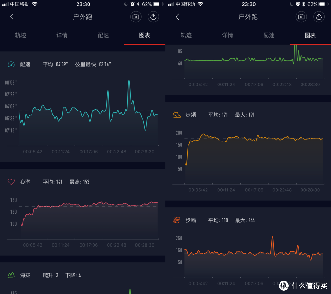 MI 小米 手环3快速开箱