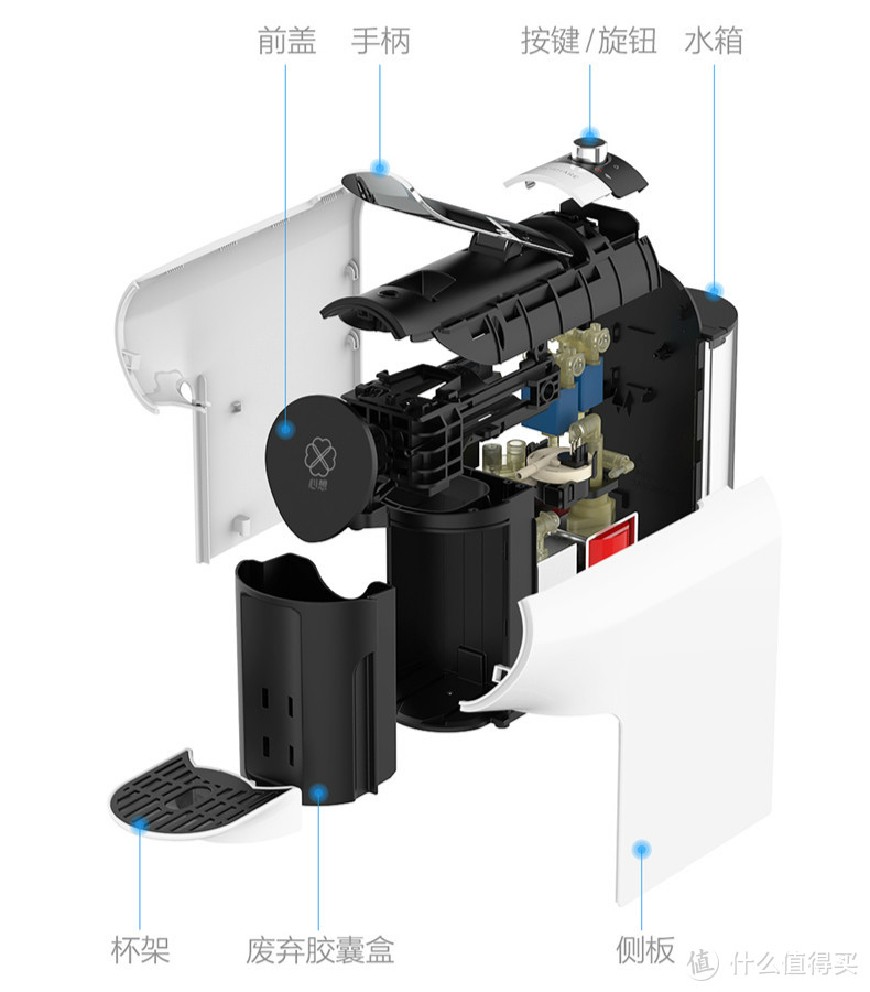 心之所愿，想你所想——心想 智能胶囊咖啡机初体验