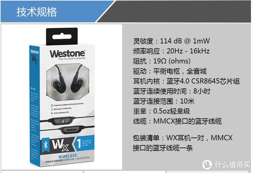 Westone 威士顿 Wx 蓝牙耳机 HIFI 入耳式耳机 简单开箱