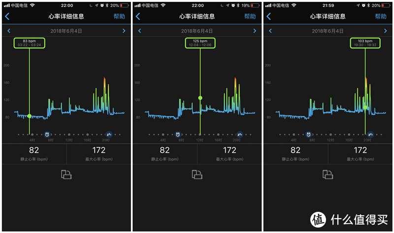 术业有专攻，运动手表就得选择大品牌，比如这块佳明235LITE