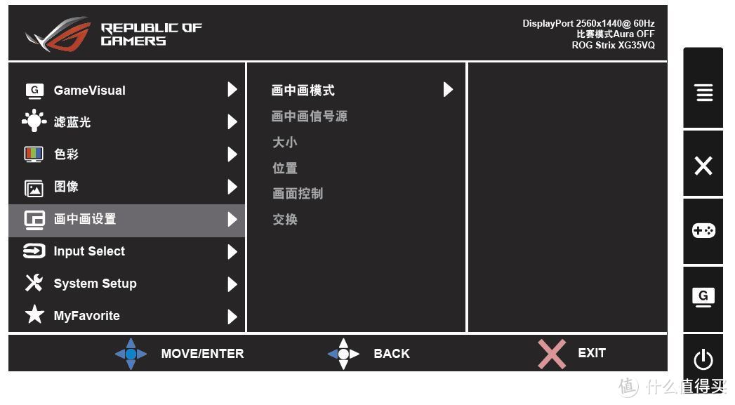 从基本参数分析，专业显示器选购经验分享