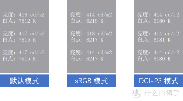 为简单而生、因实用而美：一加 OnePlus 6 智能手机 评测