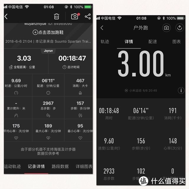 左：Suunto    右：小米手环