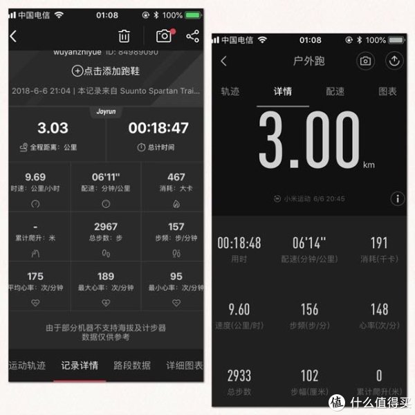 左：Suunto    右：小米手环