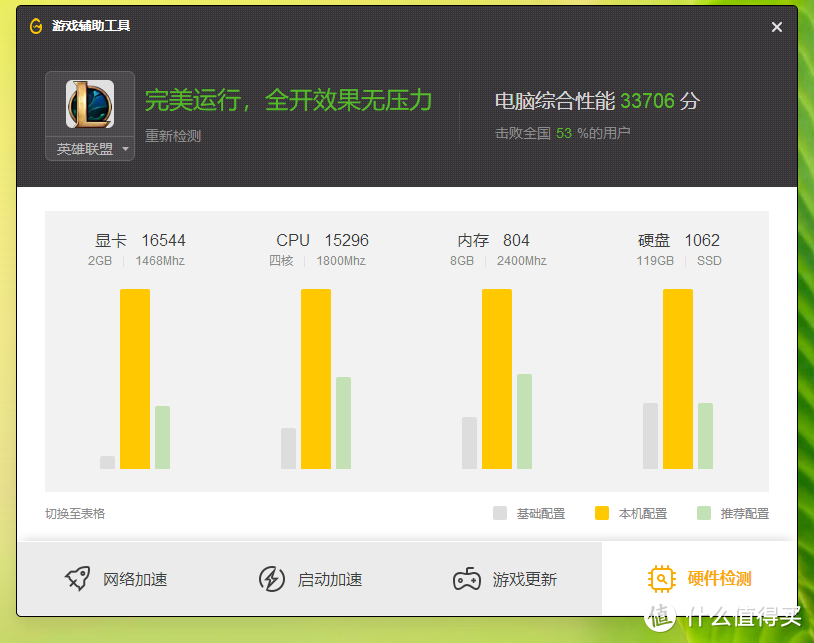 惠普星系列笔记本：HP Pavilion 14，便携超薄笔记本使用体验