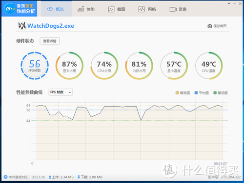 升级8代：MAXSUN 铭瑄 Z370 电竞之心 主板 自用评测（供网友参考）