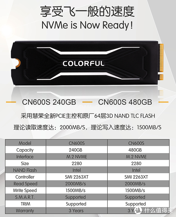 入门级NVME新选择：COLORFUL 七彩虹 CN600s 固态硬盘 开箱测试