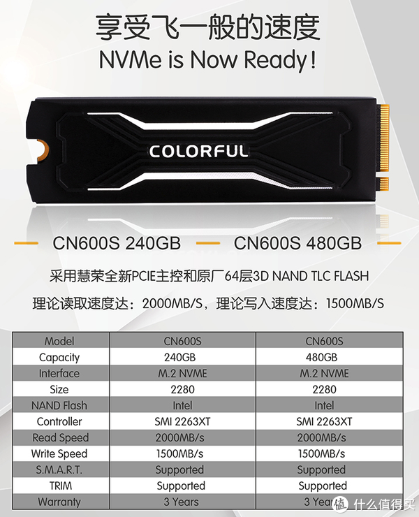 入門級NVME新選擇：COLORFUL 七彩虹 CN600s 固態硬盤 開箱測試 