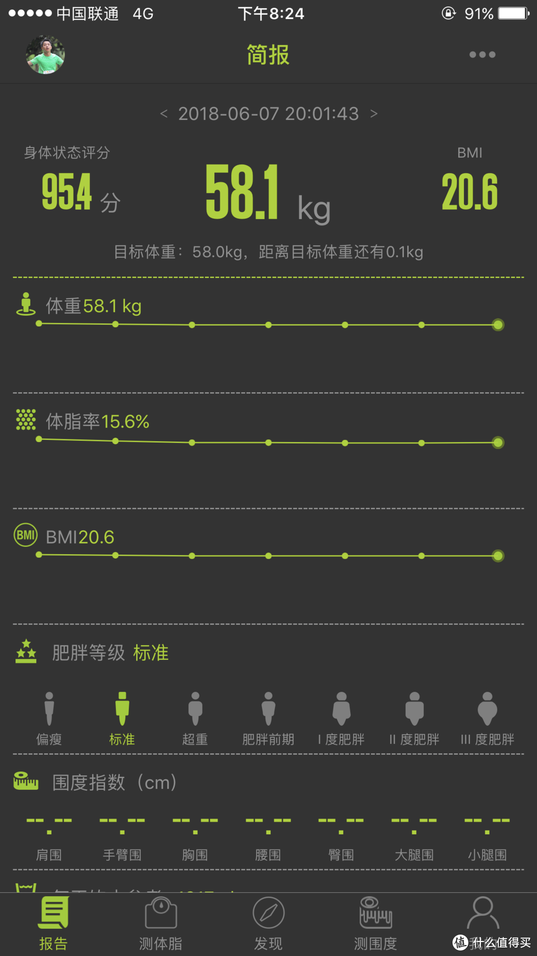 了解自己，也许你需要它——沃莱智能体脂秤使用报告