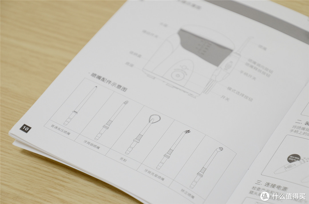 要吃嘛嘛香从爱护牙齿开始—美国 心诺 X809家用冲牙器体验