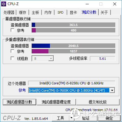 ↑i5 8250u CPUZ跑分↑