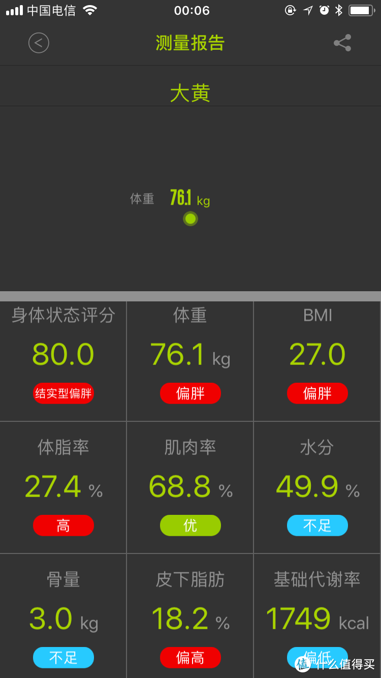 【轻众测】ICOMON沃莱 i90 蓝牙智能体脂秤