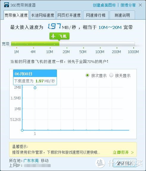 家里路由器也该升级换代了—从TP-LINK到MI 小米 路由器4开箱