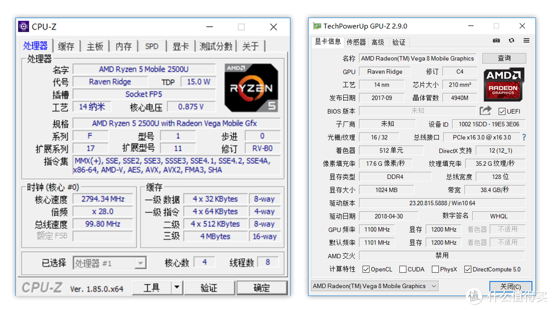 CPU和GPU状态