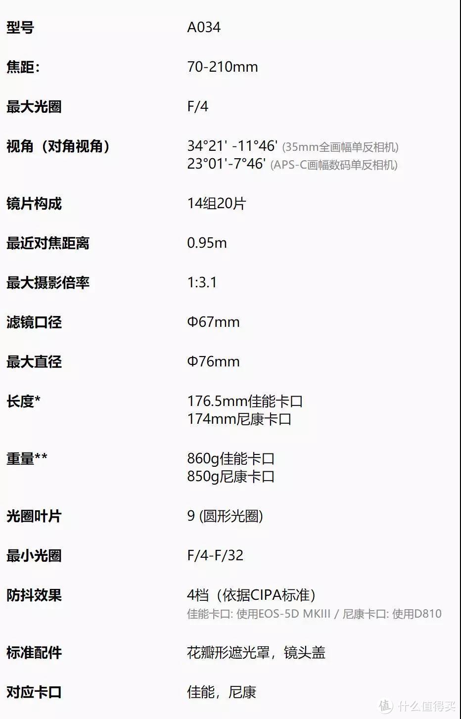 腾龙70-210mm f/4 Di VC USD镜头评测