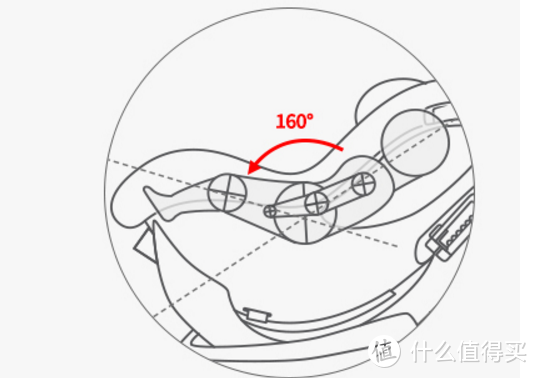 这个行业水挺深！深扒618儿童安全座椅挑选全攻略