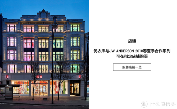 与JW ANDERSON推出的2018年春夏合作系列