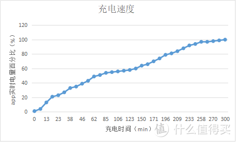 出门抢回头率吧—迟来的MI 小米 电动滑板车使用报告