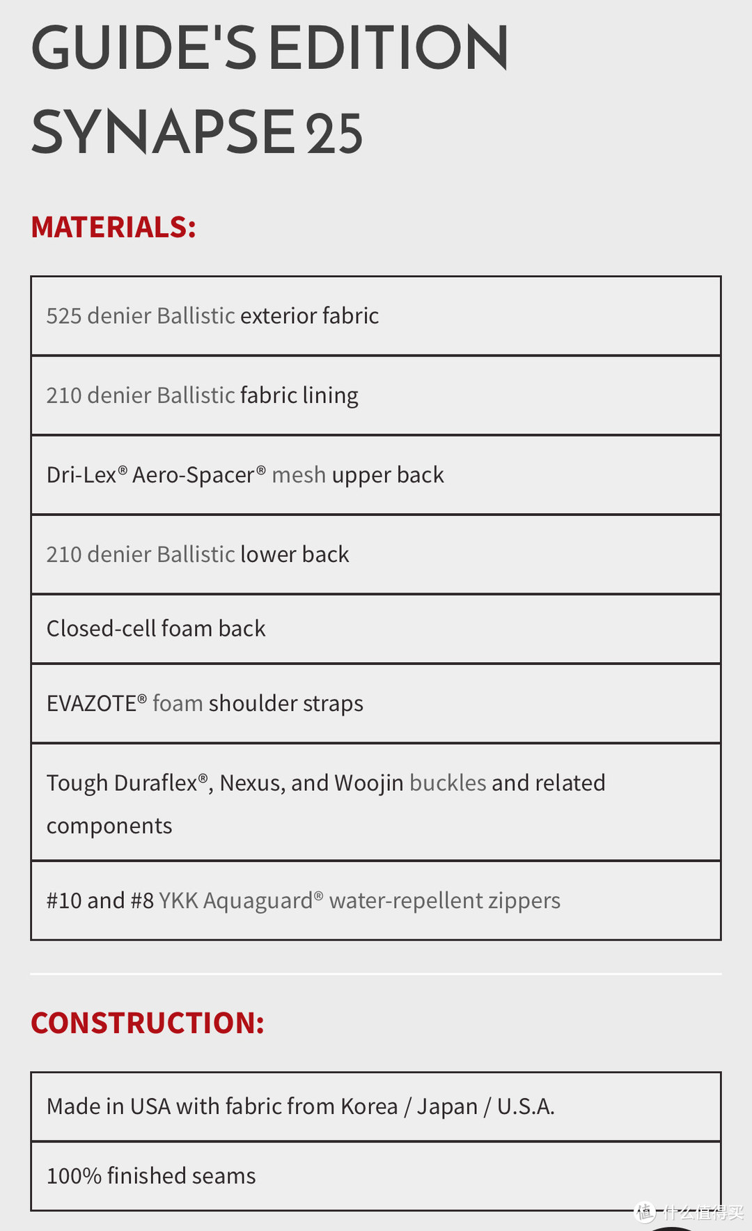 TOM BIHN GUIDE'S EDITION SYNAPSE 25 vs SYNAPSE 19