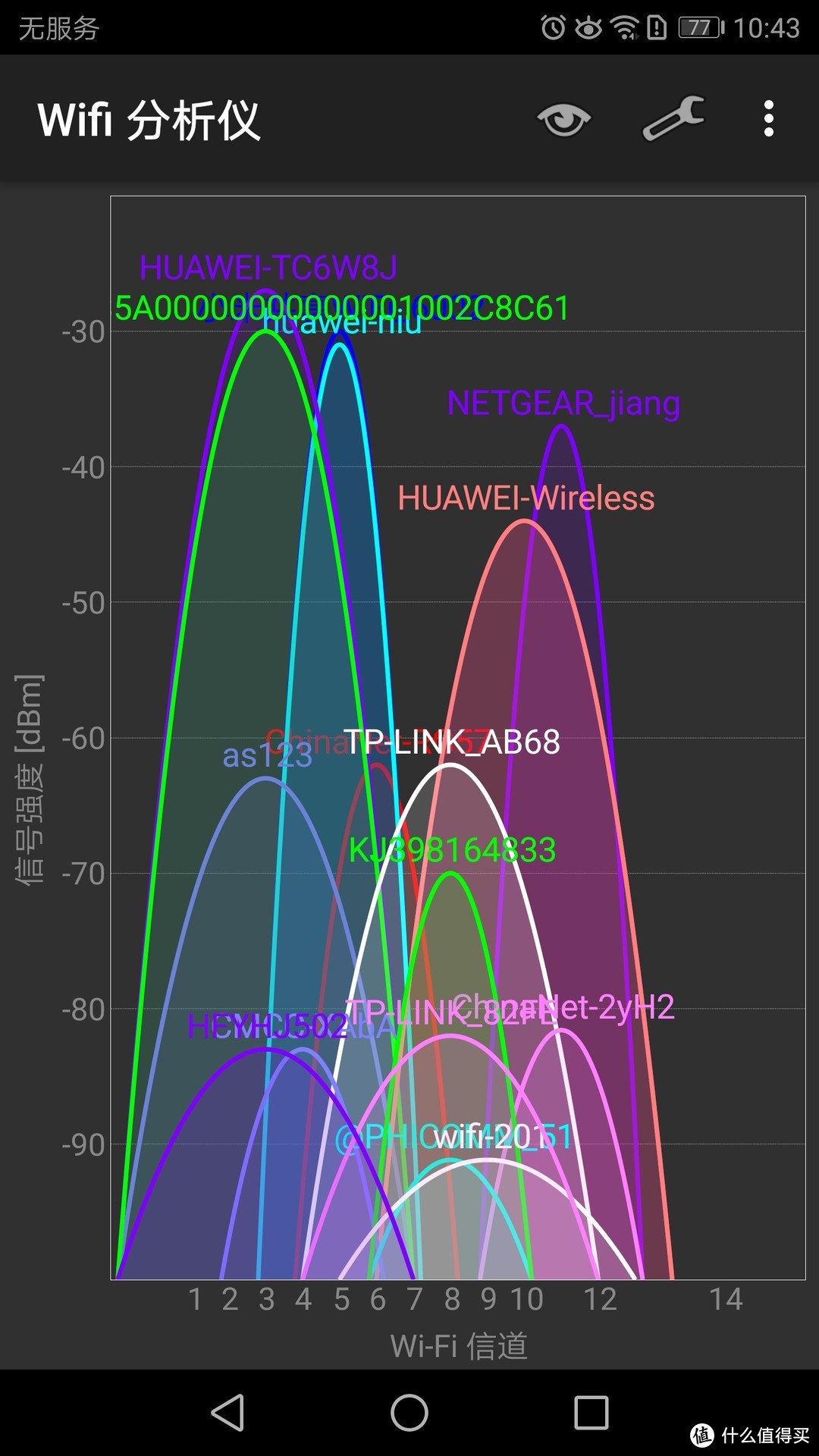 随时随地畅享网络 华为4G路由 2