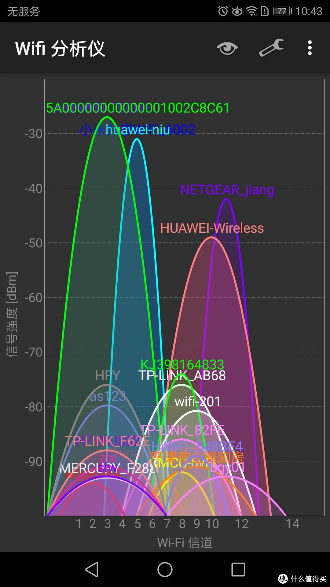 随时随地畅享网络 华为4G路由 2