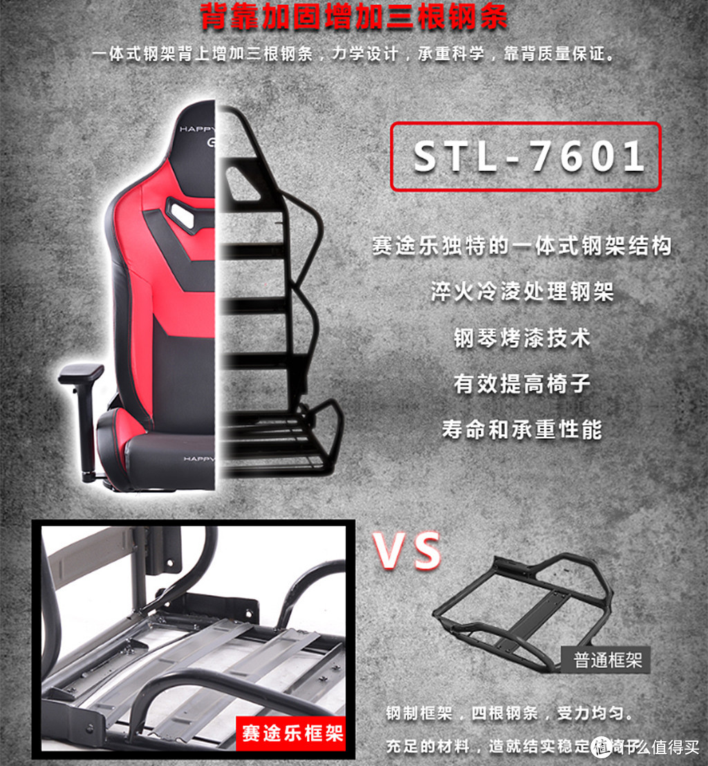 弥补游戏的最后一块短板：赛途乐电竞椅（HAPPYGAME）STL7601电竞椅众测分享