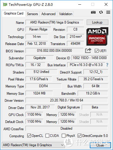 为我心中Ryzen APU的终极形态加把柴 轻娱乐ITX装机记