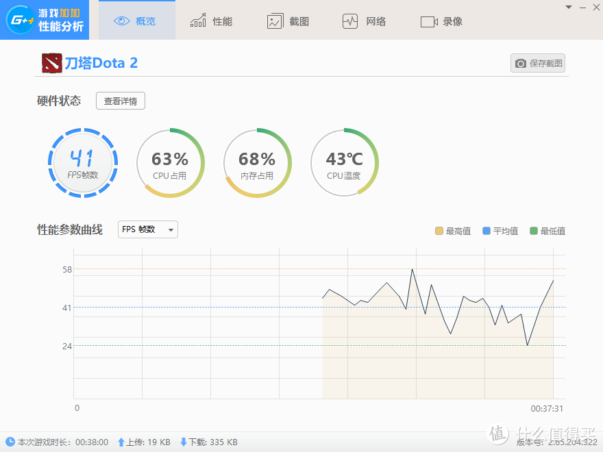 为我心中Ryzen APU的终极形态加把柴 轻娱乐ITX装机记