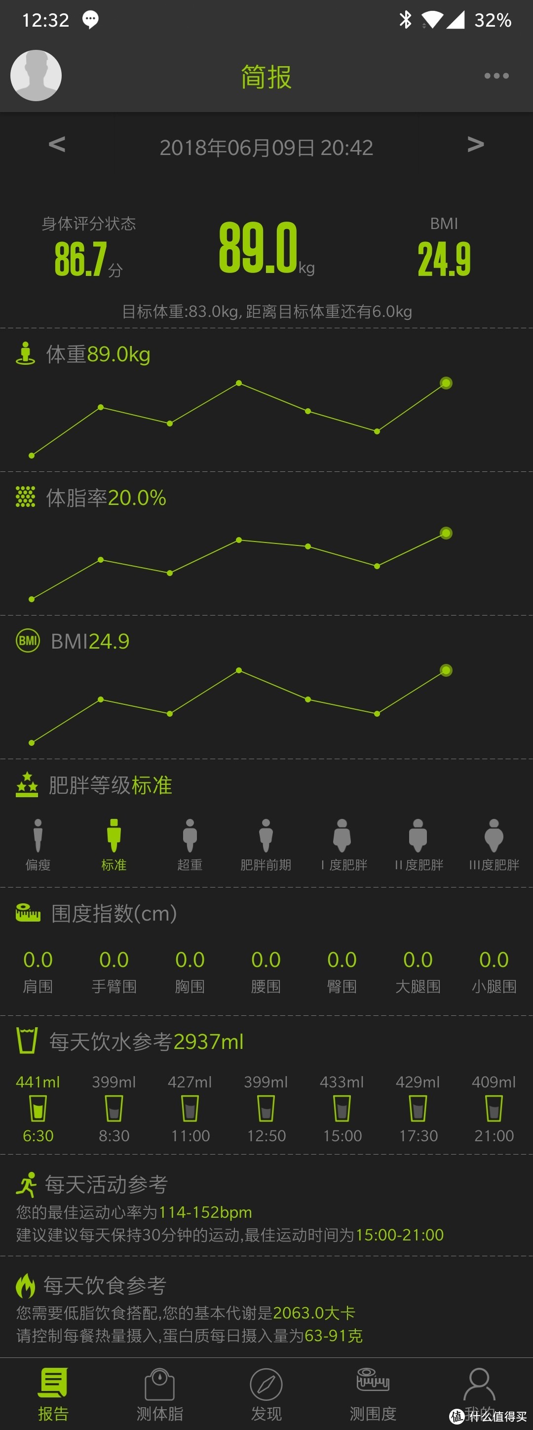 更了解你的身体的可能是它，ICOMON沃莱i90蓝牙智能体脂称体验