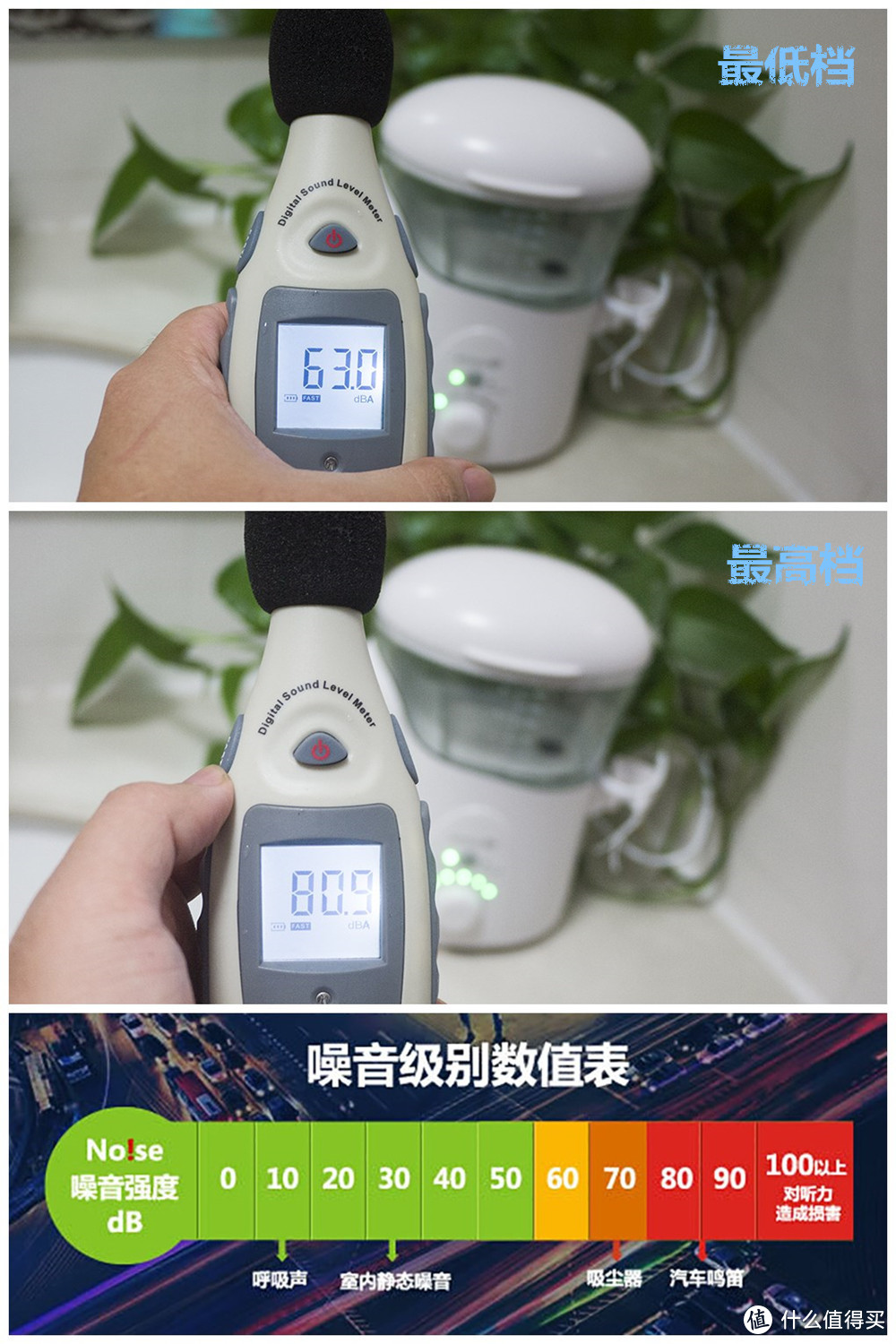 家庭洗牙初体验——心诺X809洗牙器