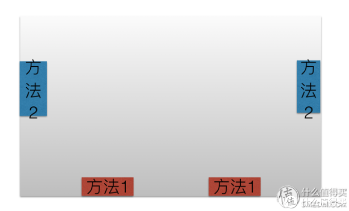 2018年618高品质变频空调选购清单/优秀品牌点评！超详细！