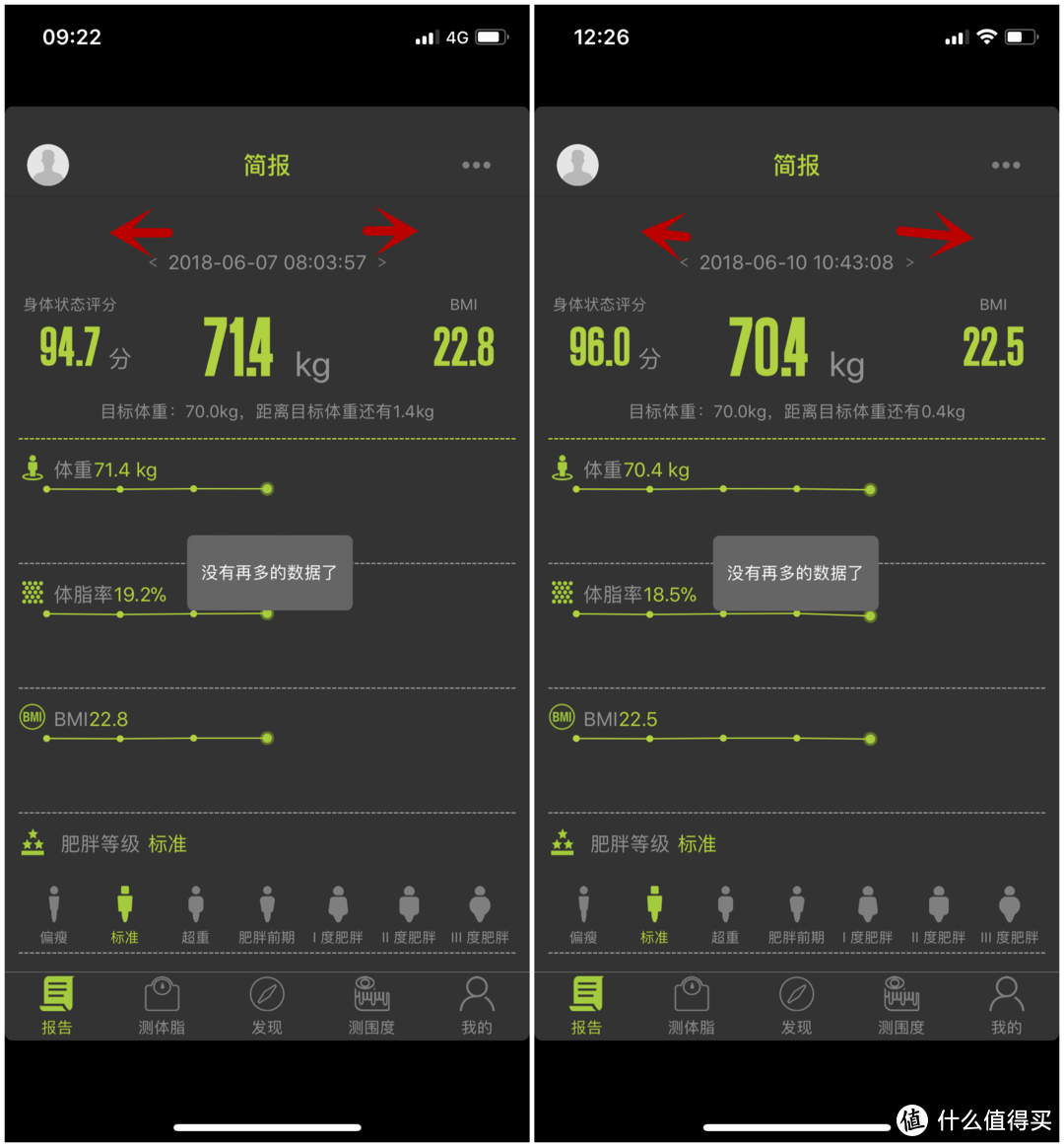 ICOMON沃莱 i90 蓝牙智能体脂秤轻度测评