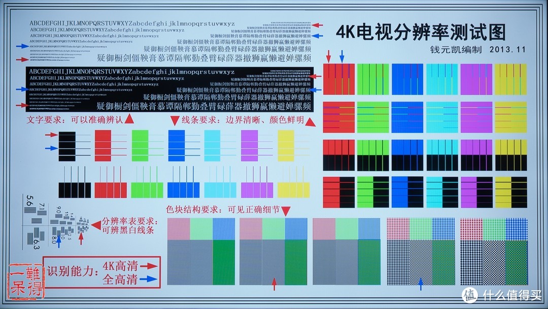 初尝4K，体验互联——三星 SAMSUNG 70A 55英寸 AI人工智能电视机体验