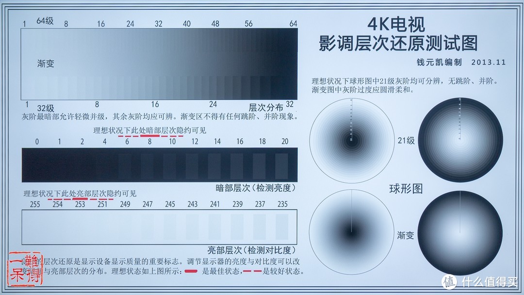 初尝4K，体验互联——三星 SAMSUNG 70A 55英寸 AI人工智能电视机体验