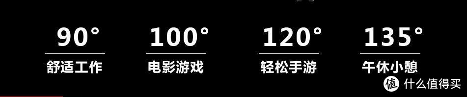 稳定、舒适、安静的典范——赛途乐STL7601电竞椅测评