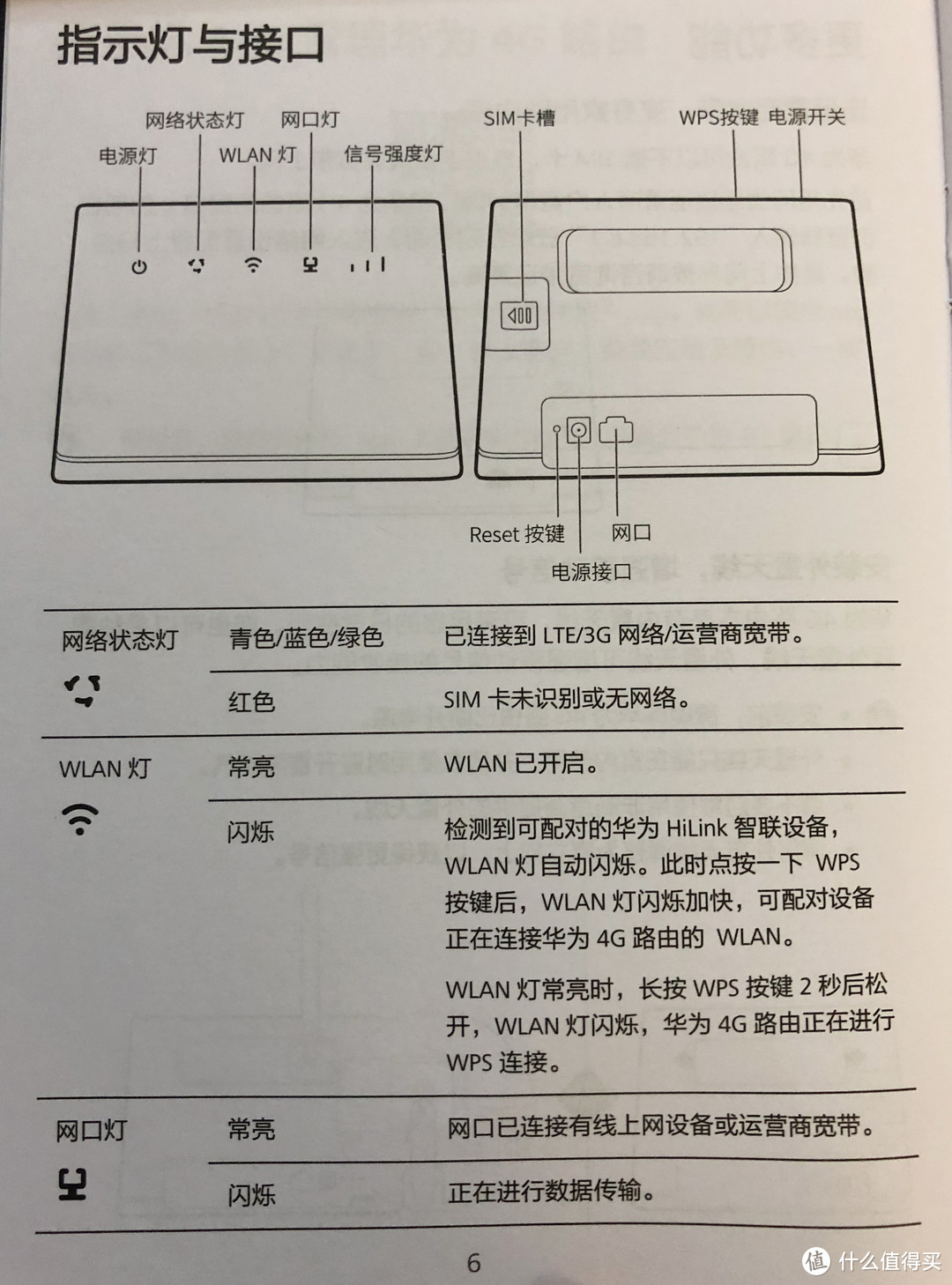 不想装宽带？考虑华为4G路由器吧