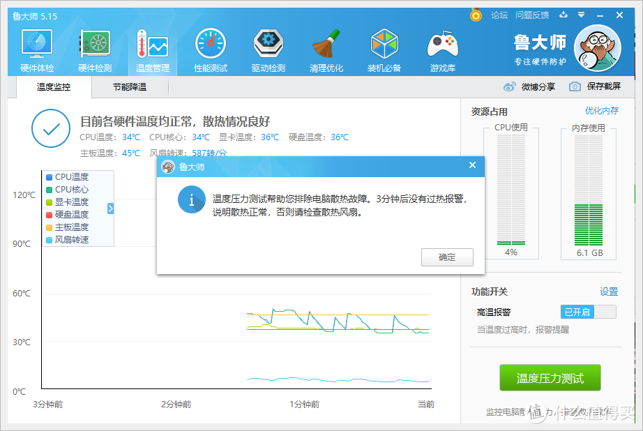 3分钟烤鸡，肯定烤不熟。